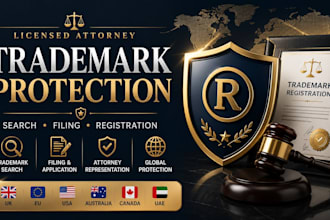 be licensed attorney for protection of trademark in the UK, eu, aus, etc