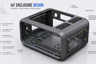 create iot enclosure electronics housing cad and keyshot 3d product rendering