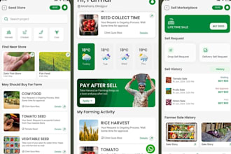 build ai agriculture app, ngo, livestock, farm tracking app, machinery website