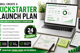 create a kickstarter launch plan for creative product startups in 24hrs