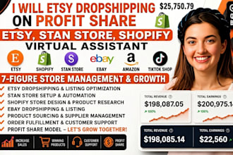 etsy dropshipping on profit share etsy, stan store, shopify virtual assistant