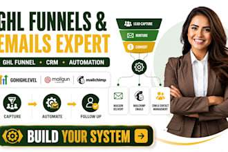 gohighlevel sales funnel ghl mailgun mailchimp email automation ghl integration