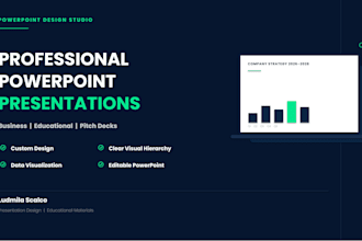 create a professional powerpoint presentation for your business or project