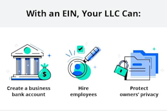 register US llc company for usa, non USA resident, ein register, reseller permit