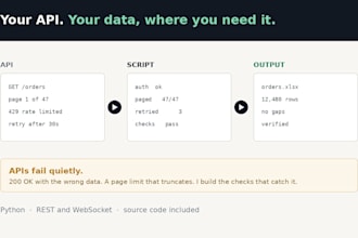 build a python API integration or automation script