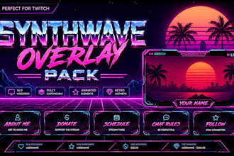 animated a synthwave twitch overlay pack with looped stream music, mascot logo