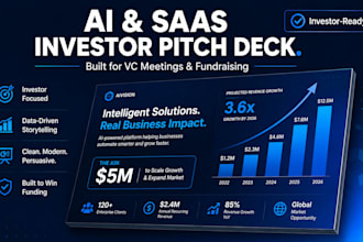 design ai startup pitch deck saas investor deck tech fundraising decksaa