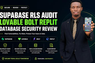 fix supabase rls audit lovable bolt replit postgres database security review