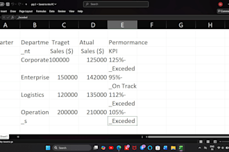 design an advanced excel dashboard