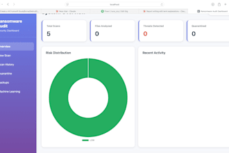 integrate claude or openai API into your website or app