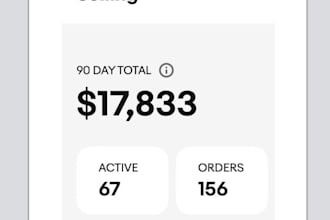 help you grow your reselling business from side money to real profits