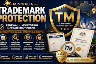 handle australia trademark renewal monitoring infringement check IP protection
