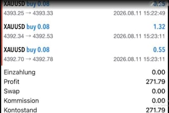 gold ea robot trading ea bot forex xauusd bot forex scalping robot forex gold ea