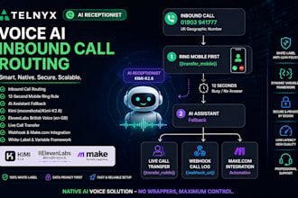 voice ai inbound call routing telnyx ai receptionist kimi elevenlab chatbot make