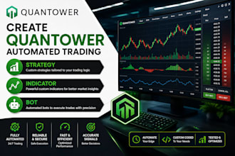 create quantower automated trading strategy, quantower indicator, quantower bot