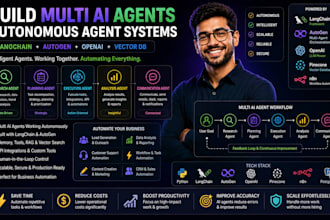build multi ai agents autonomous agent langchain autogen for business automation