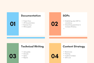 write clear sops and documentation for your small business