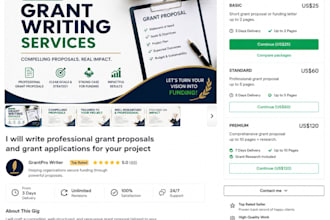 write professional grant proposals, grant applications