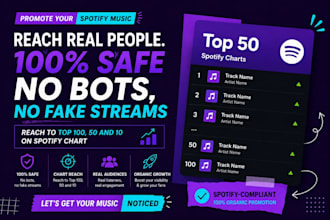 chart spotify music to top 100 in any country with organic promotion