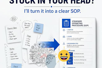 turn your business process into a professional sop
