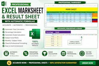 create professional excel spreadsheets with formulas