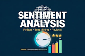 do sentiment analysis and text mining with python