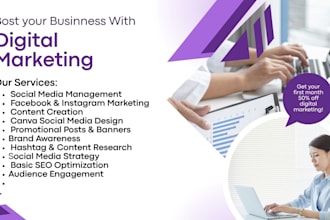 create a complete digital marketing strategy for your business
