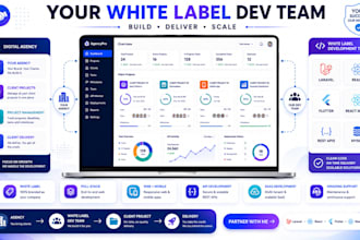 be your white label development team for client projects