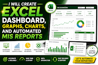 create dynamic excel and google sheets dashboards, graphs, charts and reports