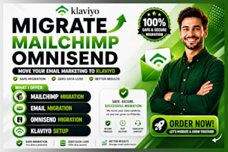migerate maiichimp omnised attentive drip constant contact klaviyo
