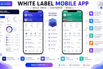 build white label mobile app template for agencies