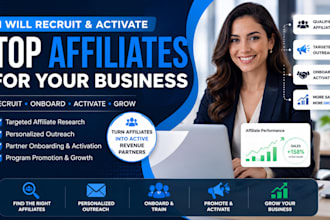 recruit and activate high intent affiliates for your saas business