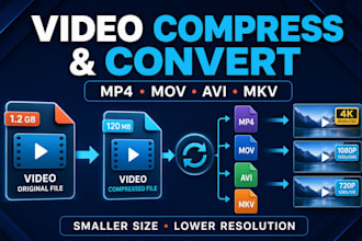 compress and convert your mp4 mov avi and mkv videos