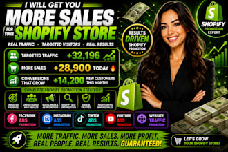 promote shopify store to boost shopify sales, etsy promotion for esty sales