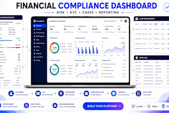 develop a secure financial compliance platform