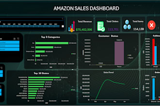 create an interactive excel dashboard