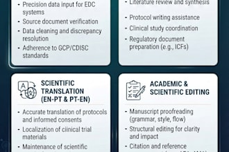 do medical data entry, clinical research support and proofreading
