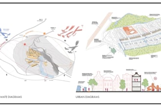 create site analysis and diagrams