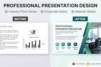 design custom business presentation