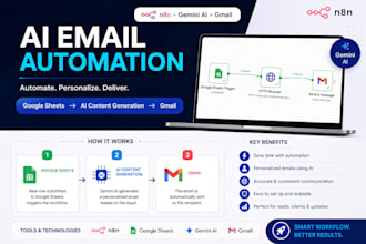 build ai email automation workflows using n8n