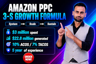 do amazon listing optimization amazon PPC campaign management