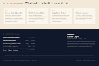 write a professional prd for your app or startup idea