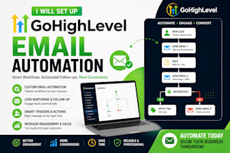 setup ghl automation, email workflow, gohighlevel workflow, lead follow up