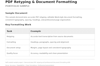 retype PDF, scanned documents and format word documents