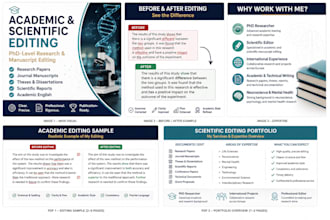 edit and proofread your academic or scientific manuscript