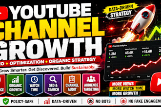 do youtube channel monetization, shortvideo promotion susbcription SEO growth