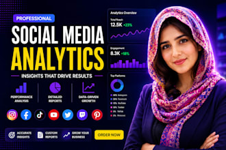 influencer marketing reserach outreach