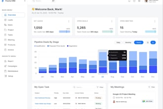 full stack developer accounting software payroll invoicing crm erp hr software