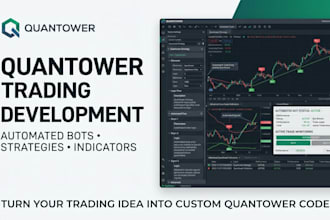 create quantower automated trading bot, quantower strategy, quantower indicator