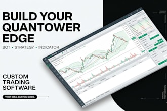 create quantower automated trading bot, quantower strategy, quantower indicator